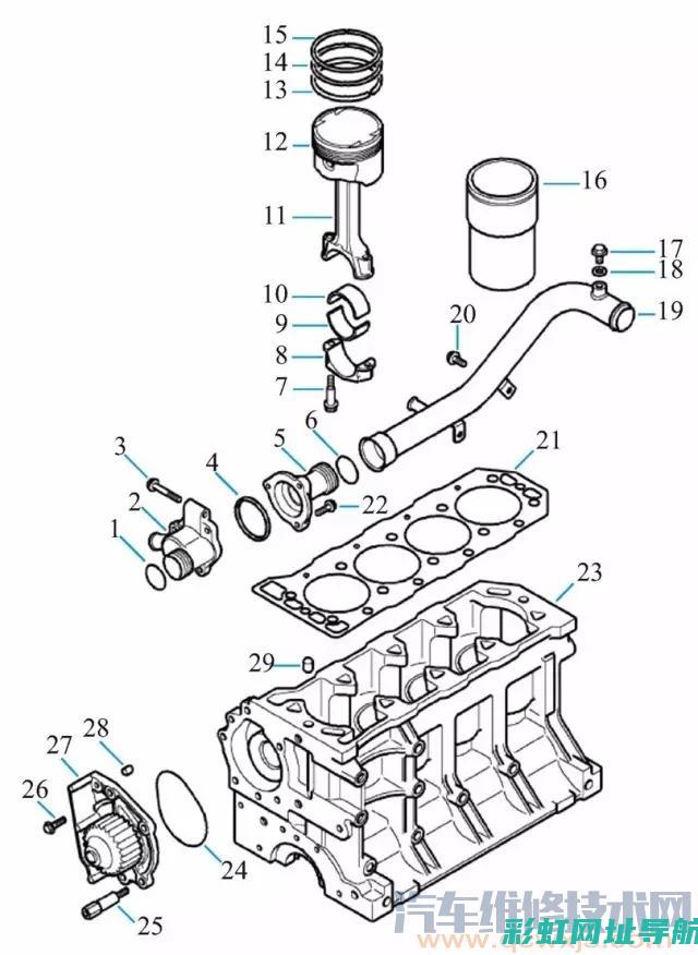 发动机构造全解析：深入了解发动机组成部分 (发动机构造全过程图解)