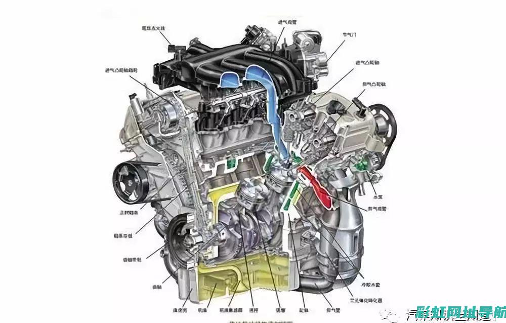 发动机原理详解：性能特点与工作原理的全面解析指南 (发动机原理详细讲解)