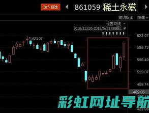 最新行情更新：起亚K5发动机价格查询及购买指南 (最新行情更新时间表)