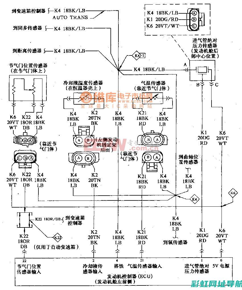 发动机电控系统的核心组成与功能解析 (发动机电控系统的组成)