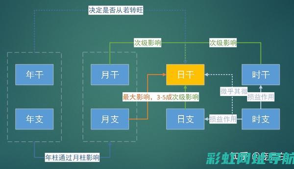 深度解析八代思域发动机型号：技术革新与驾驶体验的双重提升 (八代是啥)