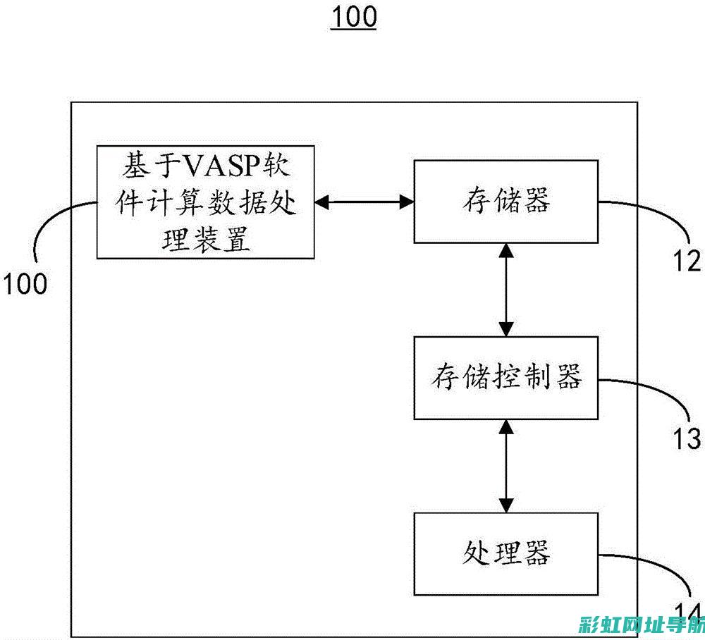 深度探究GW4D20柴油发动机技术细节及应用领域 (深度探究教学法)