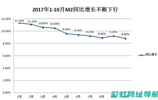 深度探讨M274发动机特点：技术规格、使用体验和用户评价 (深度探讨近义词)