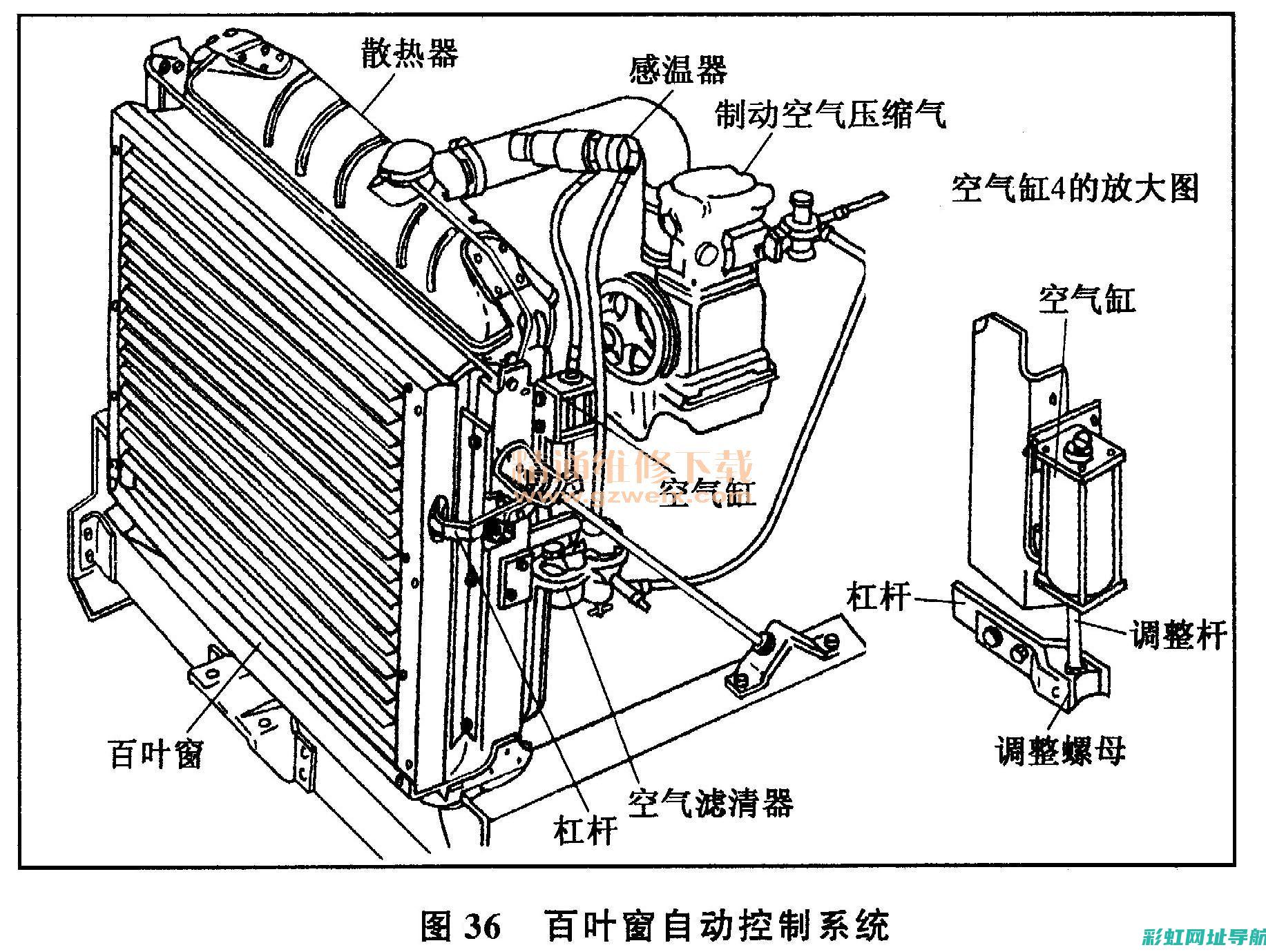 发动机冷却系统详解：构成与功能 (发动机冷却系统工作原理)