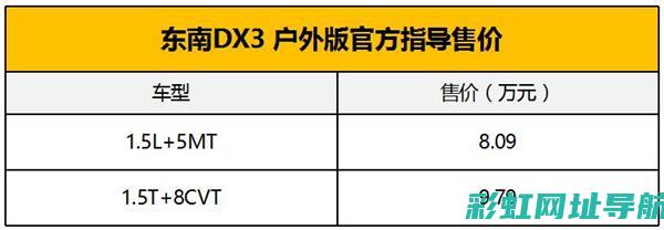 东南dx3发动机技术特点与表现全面剖析 (东南dx3发动机是什么牌子)