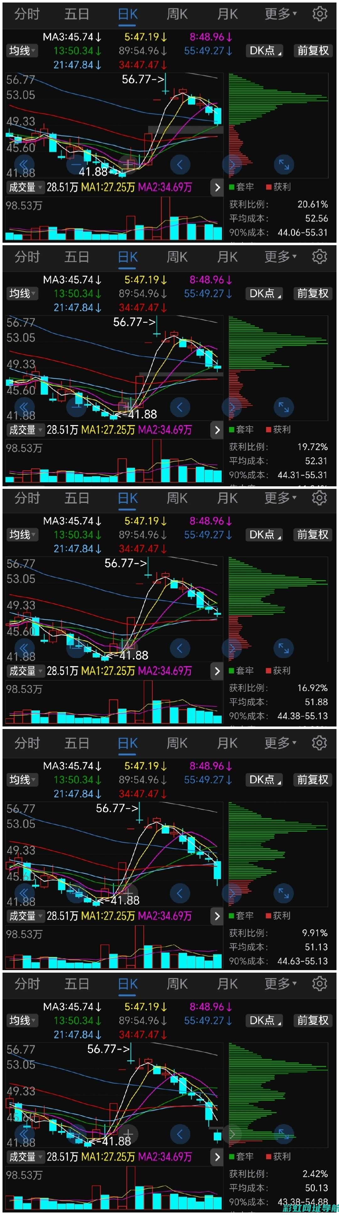 技术解析：6气门发动机的运行原理与性能优势 (比亚迪dm5.0技术解析)