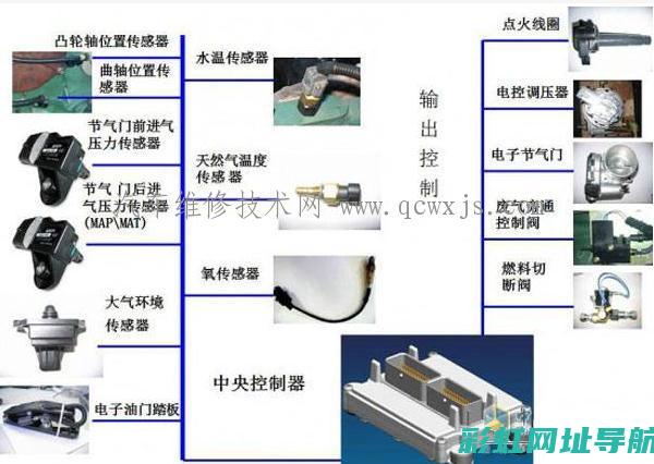 如何诊断发动机机油消耗异常：判断烧机油的征兆与原因 (如何诊断发动机怠速过低故障)