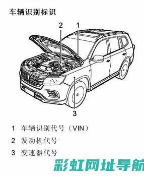 荣威发动机号码详解：种类、特点与识别方法 (荣威发动机号在哪个位置)