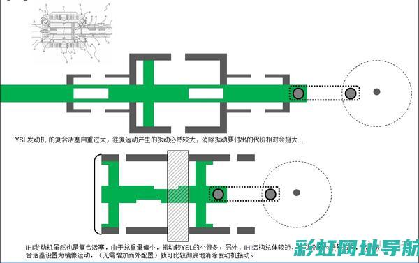 揭秘发动机藏匿之处 (揭秘发动机藏机图)