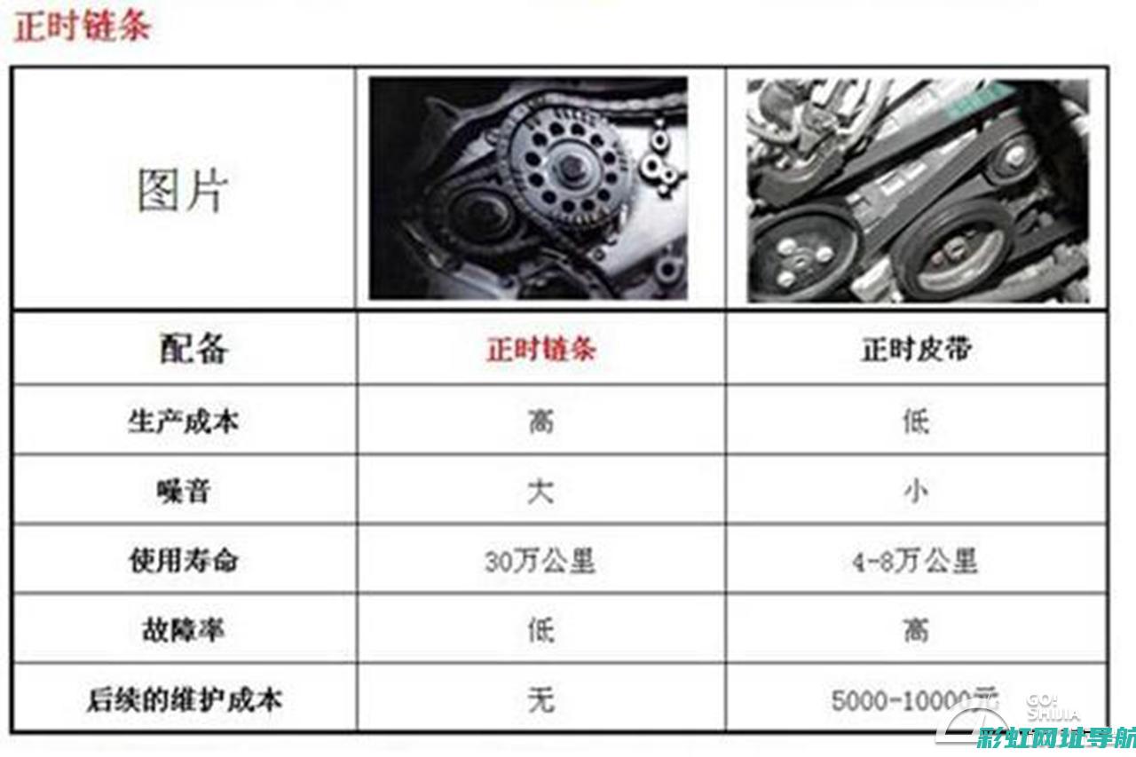 三菱发动机国产车：性能与特点解析 (三菱发动机国产车有哪些)