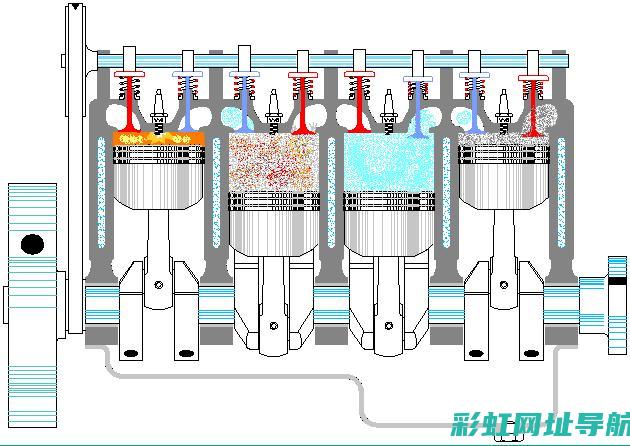 揭秘四缸发动机高效运转：工作顺序解析 (揭秘四缸发动机的秘密)