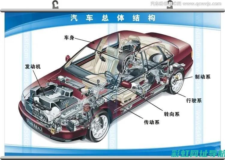 大7发动机性能解析与特点介绍 (大7换发动机)