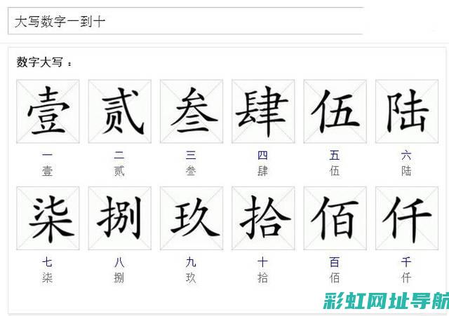 深入了解大7发动机技术规格与工作原理 (深入了解大同煤矿万人坑)