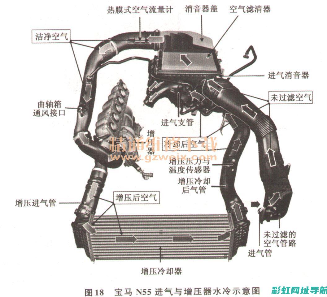 了解发动机冷却液：如何维持其正常温度并保证引擎运行顺畅 (了解发动机冷却系统的工作原理)