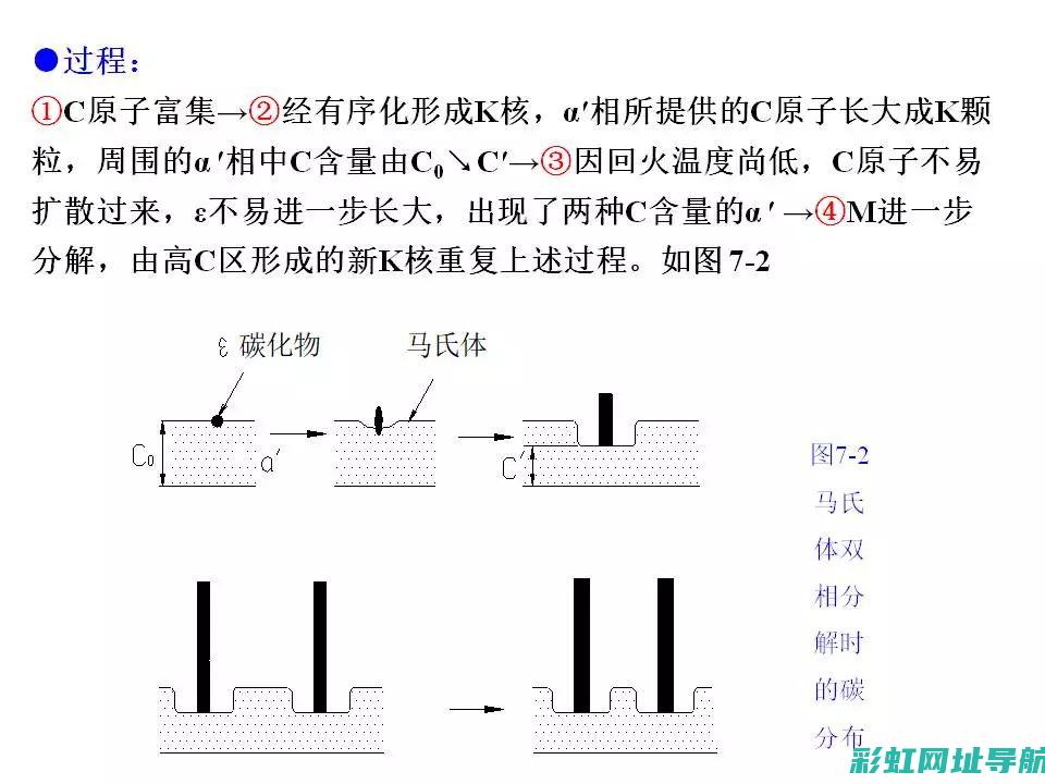 回火现象解析：发动机性能与安全隐患探讨 (回火现象解析图)