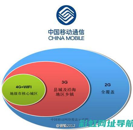 全面解读2gr发动机参数：性能、规格及功能特点一览 (全面解读2024年全国两会精神)