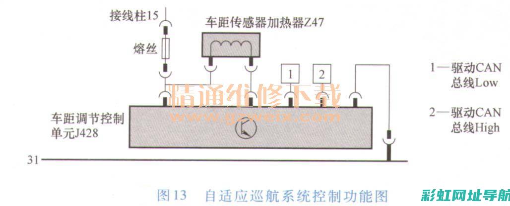 详解汽车发动机盖的关闭步骤与注意事项 (详解汽车发动机结构图)