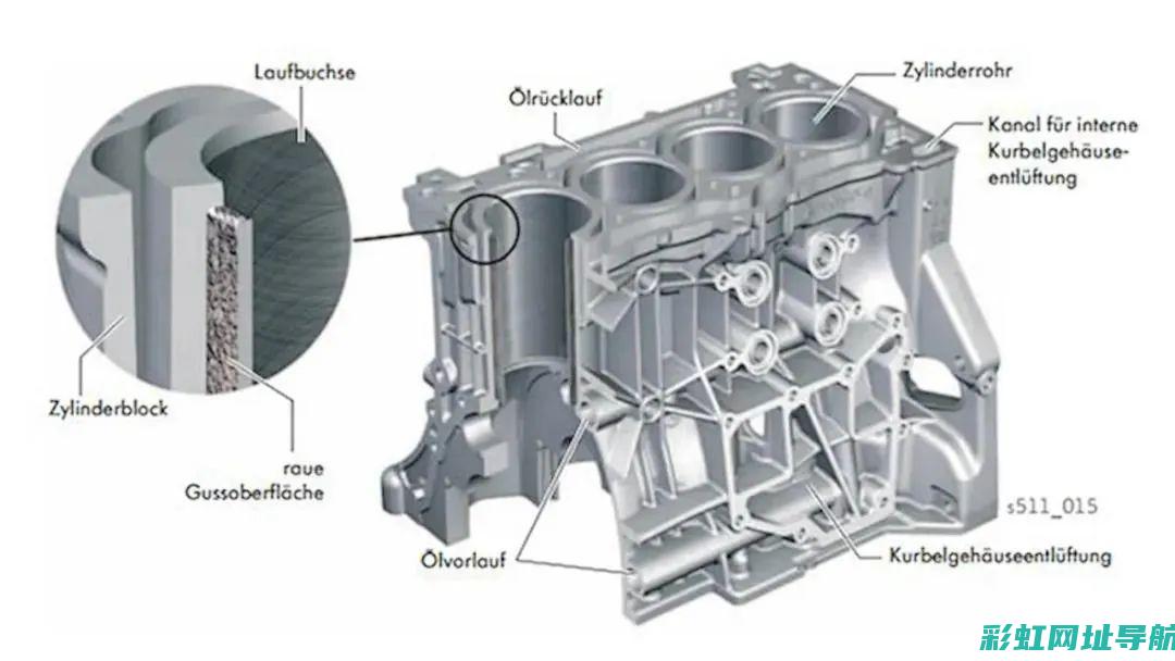 揭秘发动机涂层技术：提升性能、保护表面的关键要素 (揭秘发动机涂层的原理)