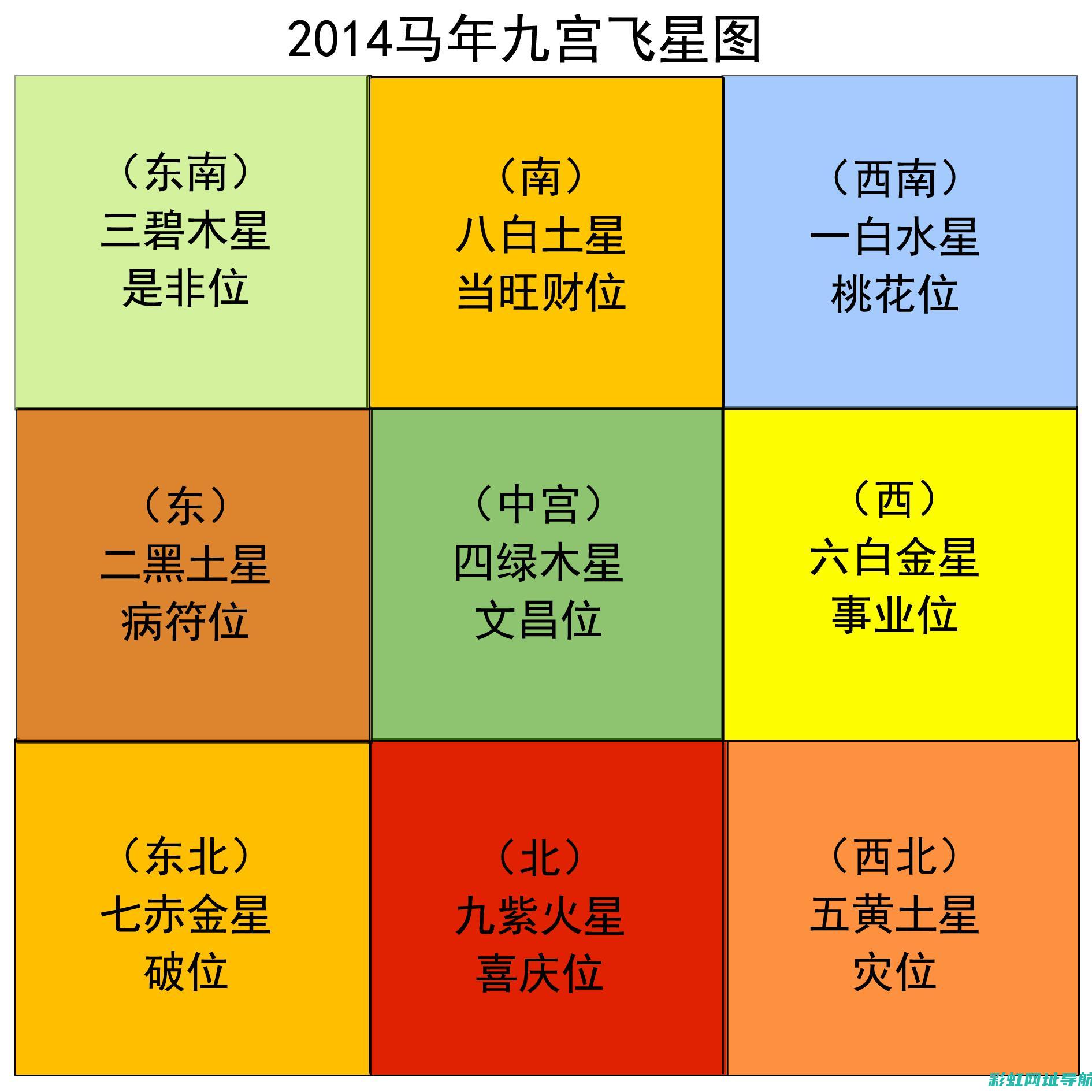 全方位解析：发动机舱清洗步骤与注意事项 (全方位解析)