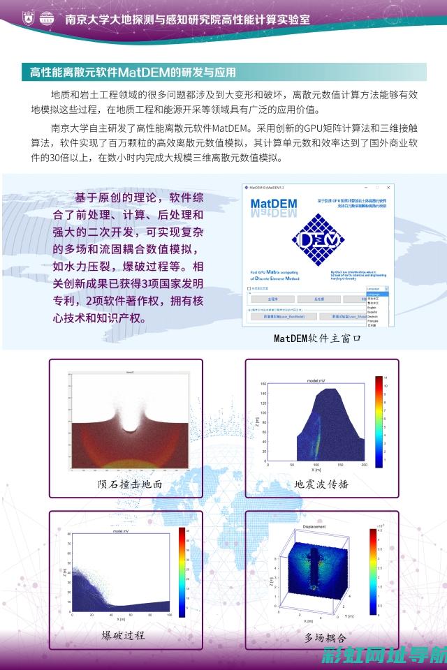 探索高性能引擎：揭秘强大的发动机型号，为你解读引擎原理与技术革新。 (探索高性能引擎的方法)