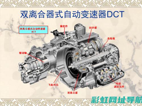 图解变速箱与发动机连接：工作原理及示意图解析 (变速箱和变速器一样吗)