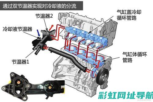 EA111发动机机油选择指南：不同品牌机油特性解析与推荐 (ea111发动机正时链条多久更换)