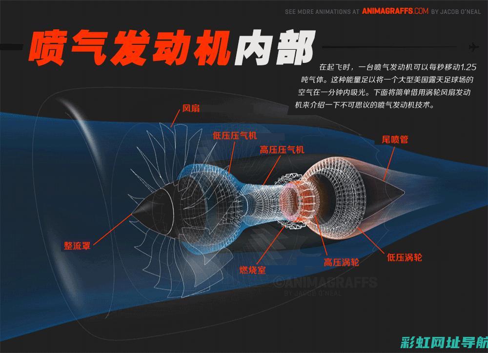 当发动机温度过低时：标志解析与应对措施 (当发动机温度较高时,应立即开启散热器盖)