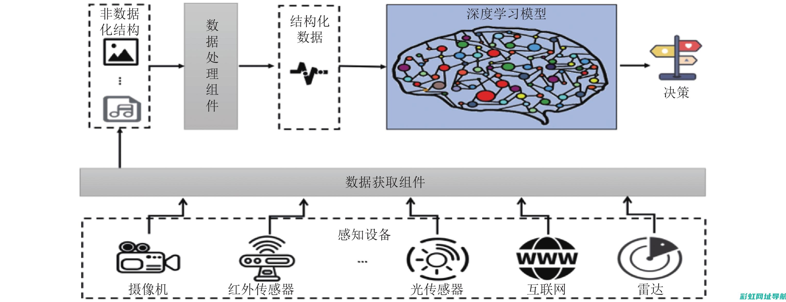 深度探究lsi发动机运行情况：技术特点与实际应用体验 (深度探究鲁滨逊的故事)