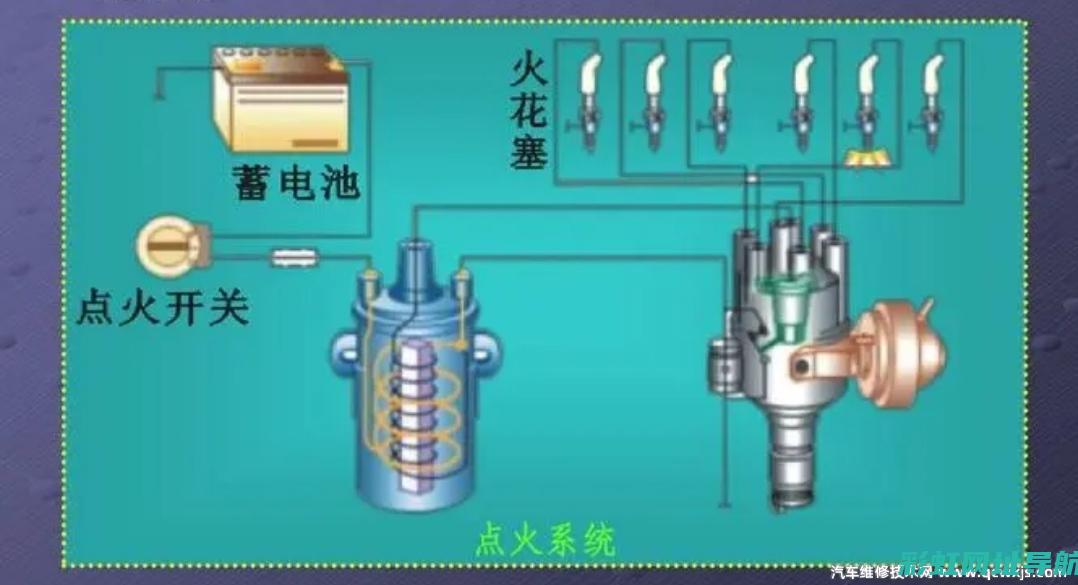 发动机点火抖动原因解析与故障排除 (发动机点火抖动是什么原因)