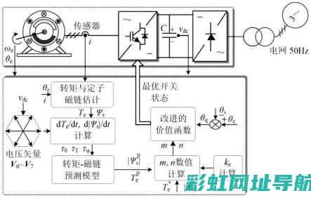 P-TEC发动机技术解析与性能特点 (p-tec发动机)