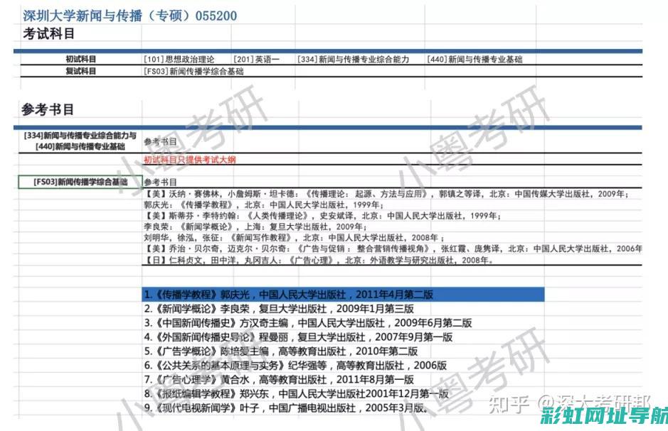 专业解析与深度体验：探寻摩托车发动机的核心科技奥秘 —— 从摩托车发动机型号350出发 (专业深度解读)