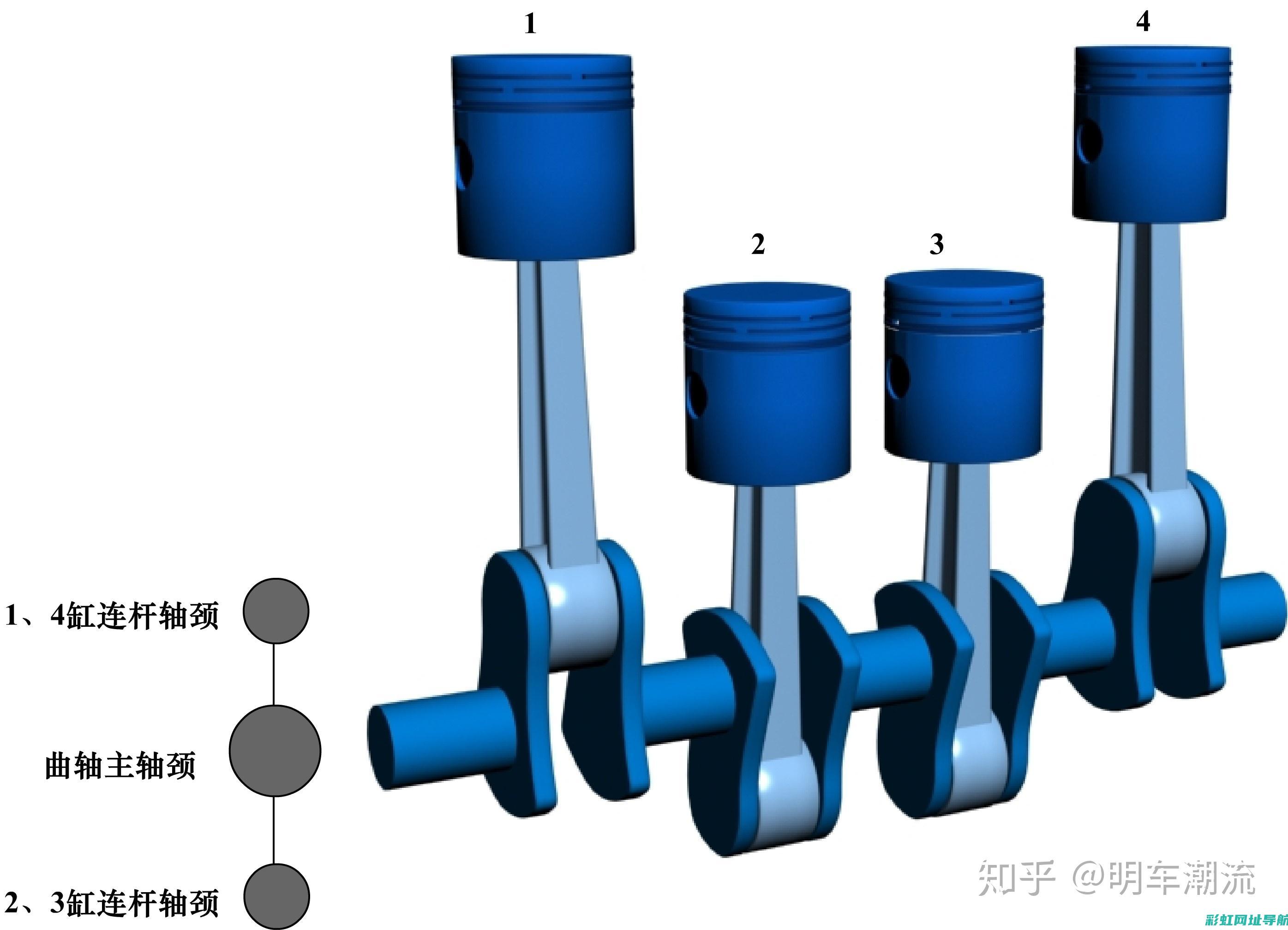 发动机图案详解：从设计到应用 (发动机图案详解大全)