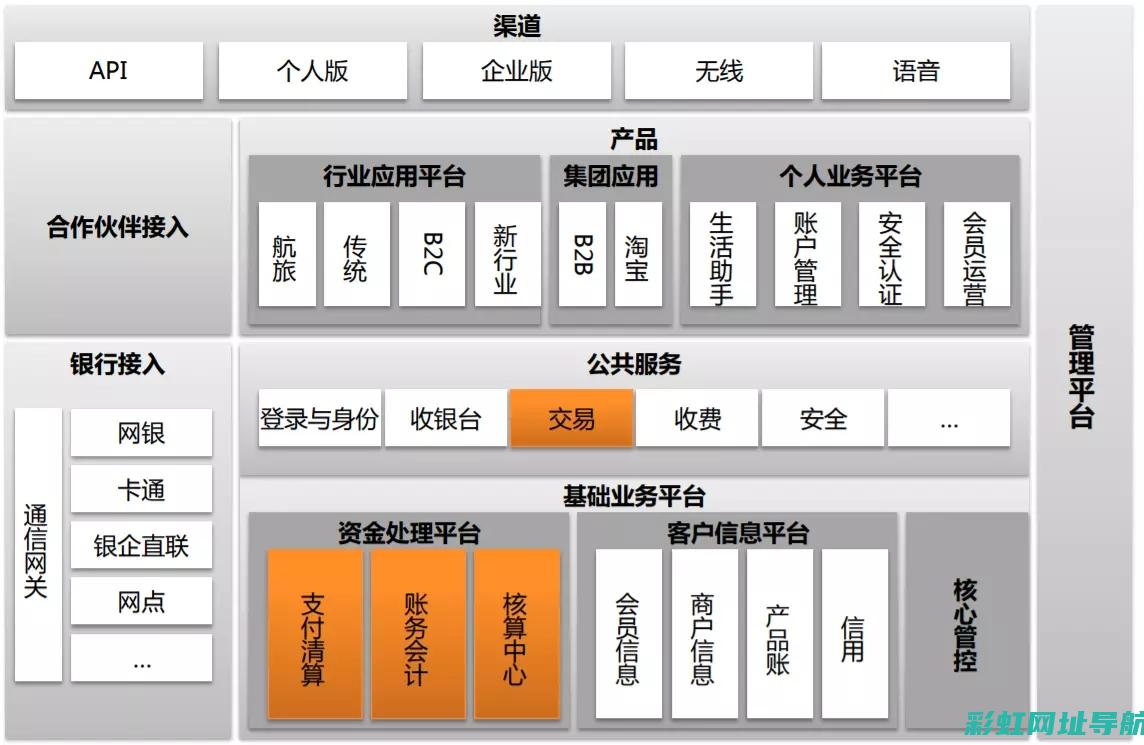 深度解析：宝马N20发动机存在的通病及应对之策 (深度解析宝马i3)