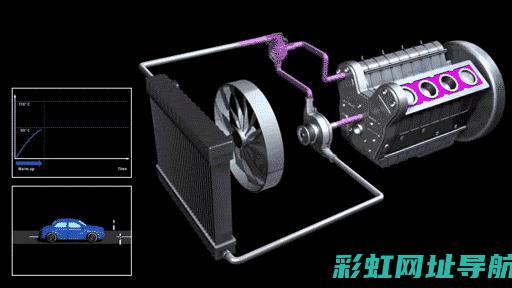 发动机空冷技术解析与应用 (发动机空冷技术成熟吗)