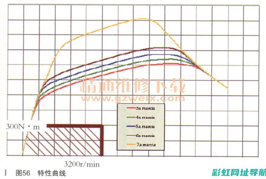 TF41发动机详解：工作原理及实际应用 (TF41发动机推力最建议买吗)