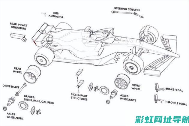 揭秘F1赛车心脏：发动机参数详解，提升速度与效率的关键所在 (f1的赛车)