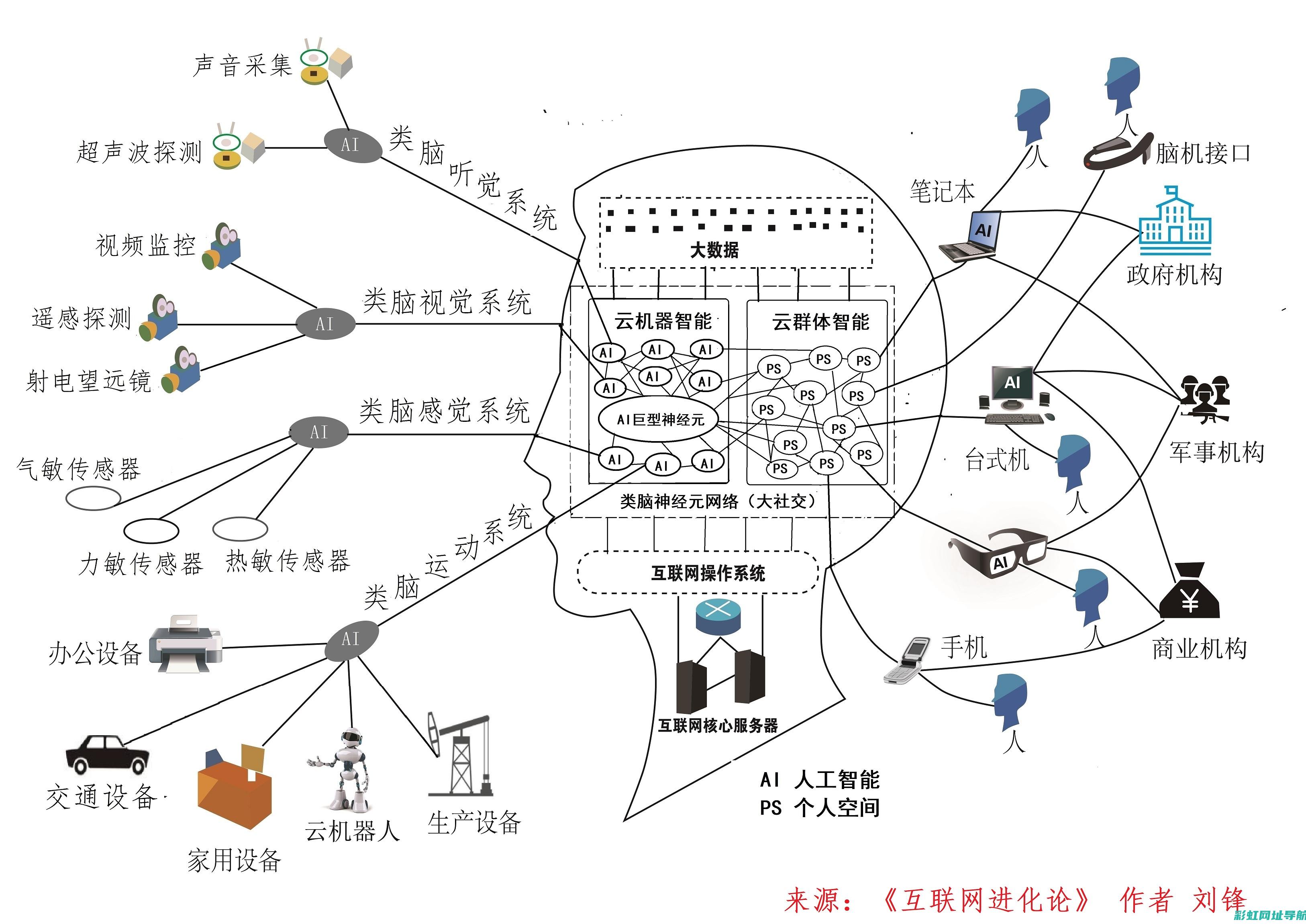 深度探讨全柴490发动机特点与使用体验(深度探测)