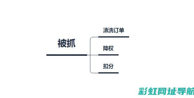 深度解析SD发动机技术，探究未来动力之源 (深度解析SDN电子版)