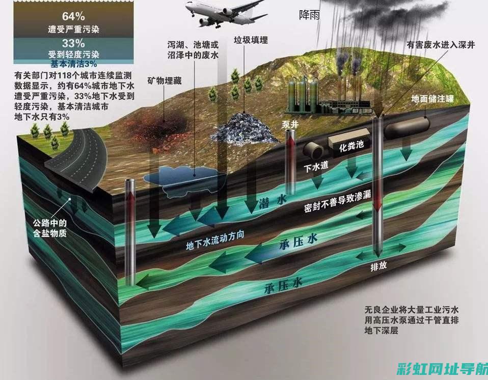 深度探究发动机电脑编程原理及应用 (深度探究发动机的原理)