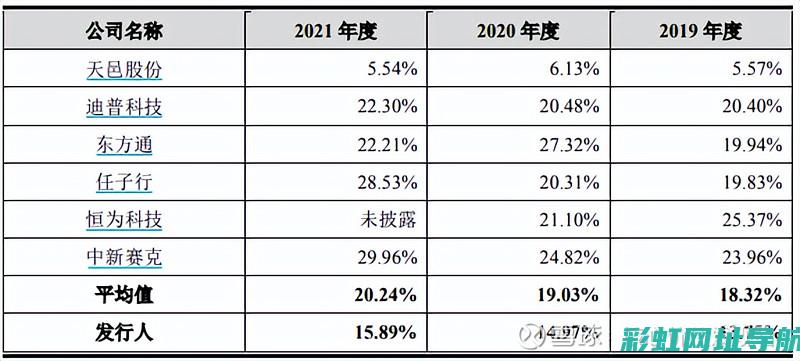 深度解析合资车发动机的优势与挑战 (合资s∪v)