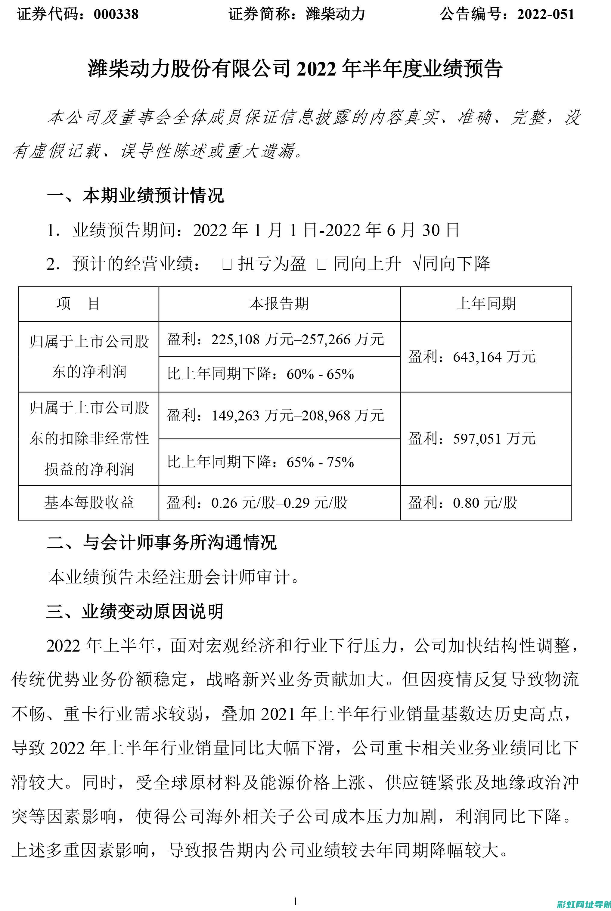 潍柴420发动机性能解析与特点介绍 (潍柴420发动机机油加多少升)