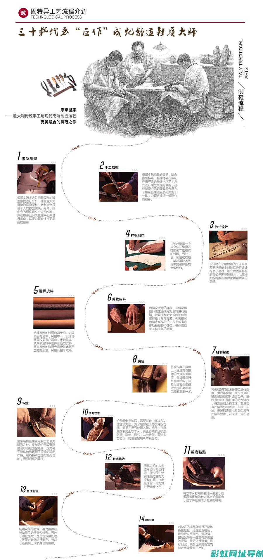 精湛工艺打造卓越动力——发动机号的磨砺之旅 (精湛工艺打造方案)