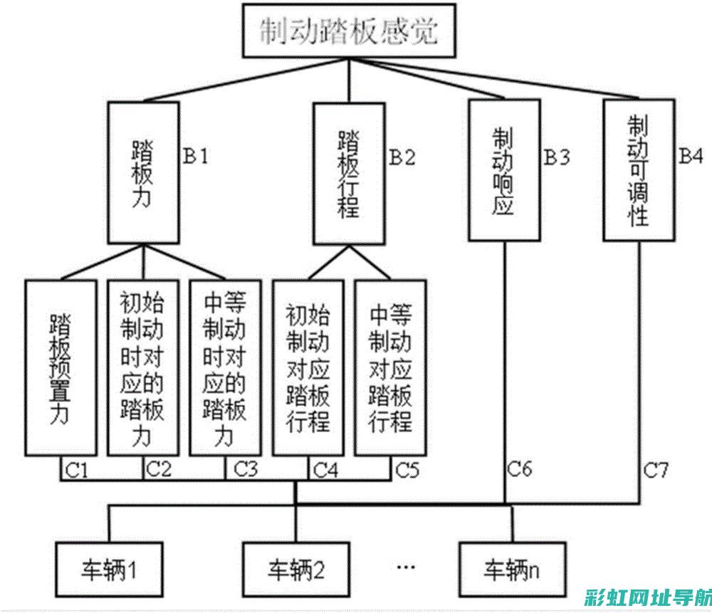 深度解析踏板摩托车发动机结构图：技术与性能一览无遗 (踏板讲解)