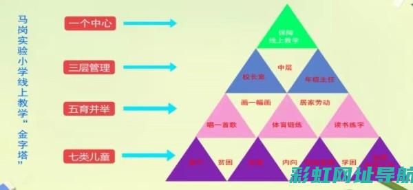 全方位解读沃尔沃发动机制造源头：深入了解发动机生产与制造技术 (zan沃)