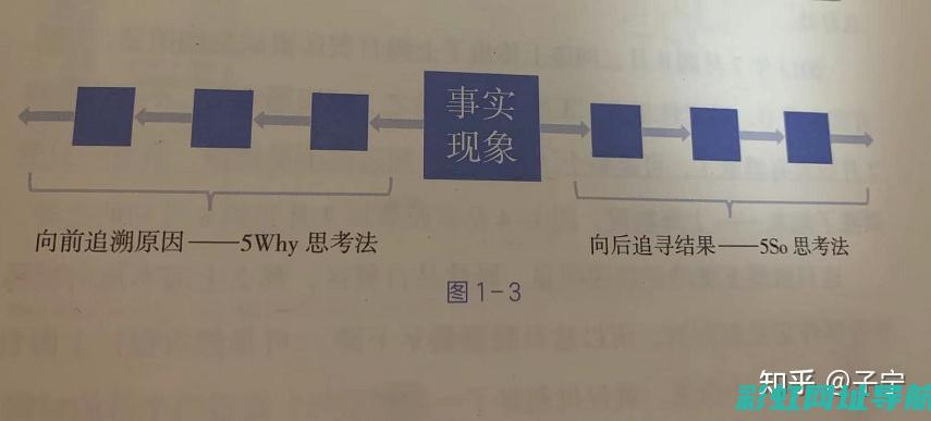 深度解析：奔腾X40发动机质量如何？车主真实评价大揭秘 (深度解析奔驰2024款gls450和雷克萨斯lx400)