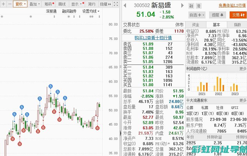 深度解读VVL发动机技术背后的工作原理和优势 (深度解读《天道》)