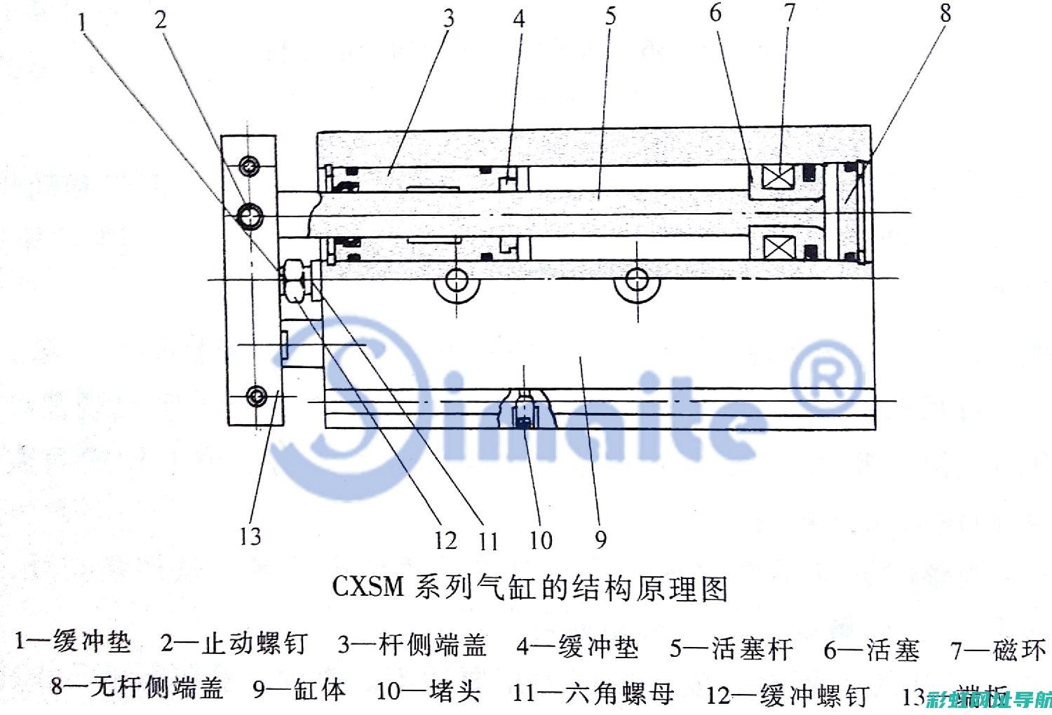 发动机直排技术深度解析 (发动机直排技术有哪些)