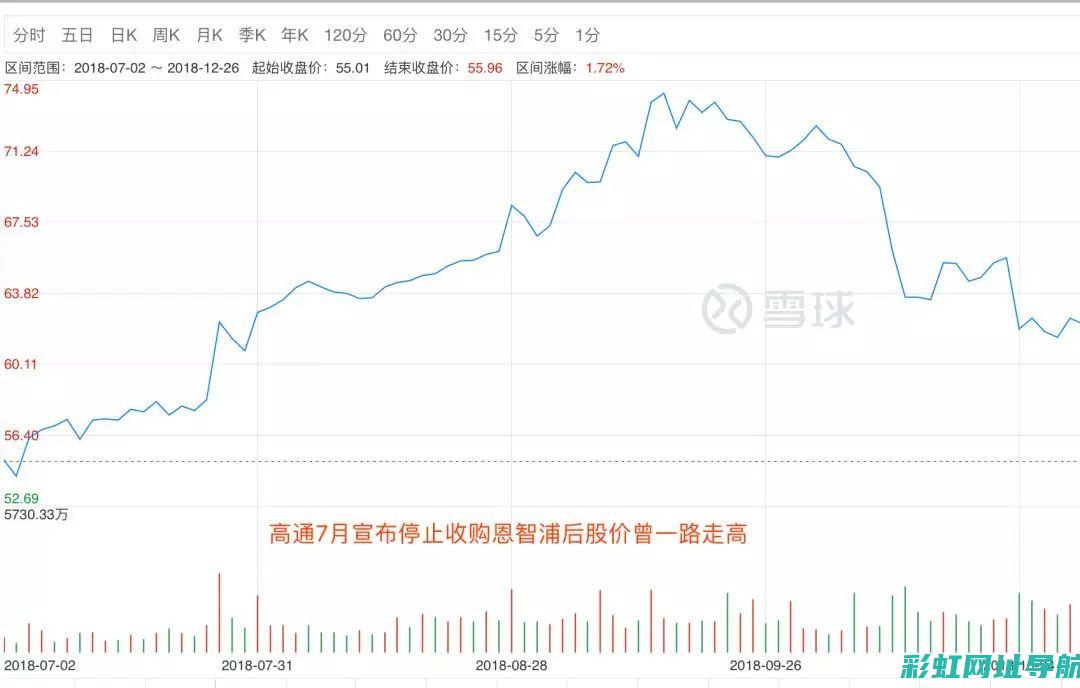 揭秘行业顶尖发动机：前十名的动力与科技展现 (揭秘行业顶尖人物)