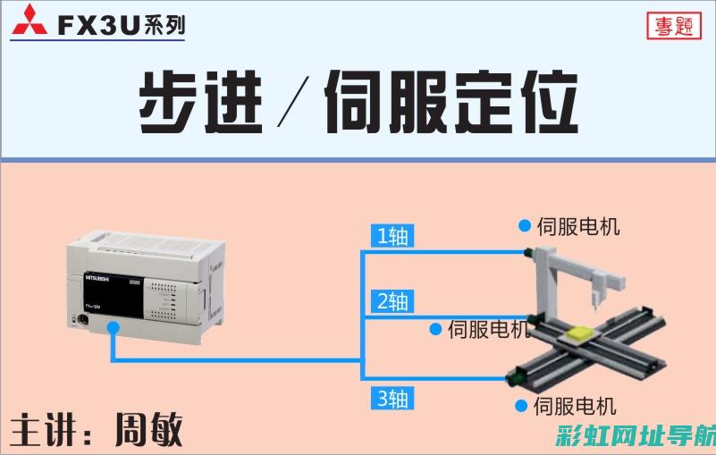 三菱3.0发动机技术深度解析 (三菱3.0发动机)