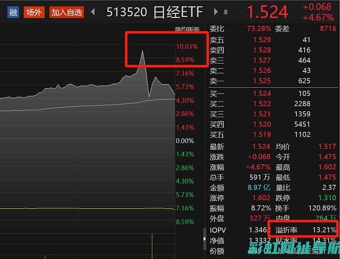 揭秘49o发动机：性能、技术与特点全解析